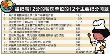 扣滿12分 酒店業(yè)嚴(yán)管下的警示，一家停業(yè)兩家被吊證